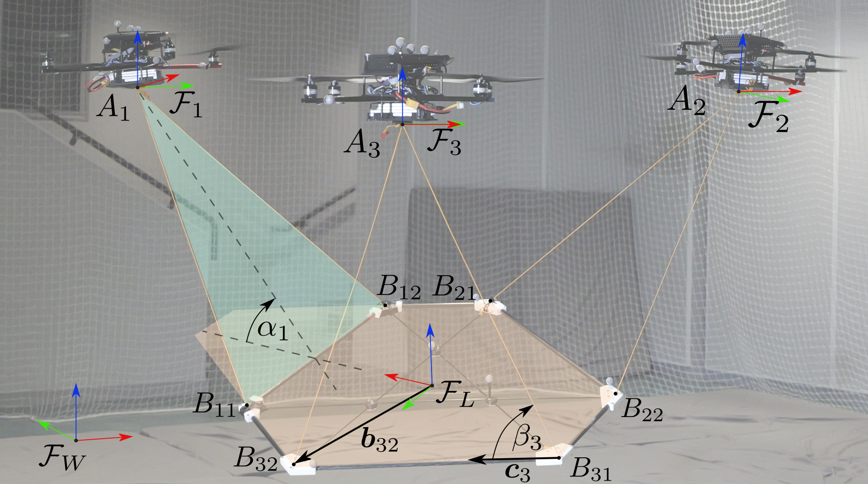 Flycrane_scheme_image.png