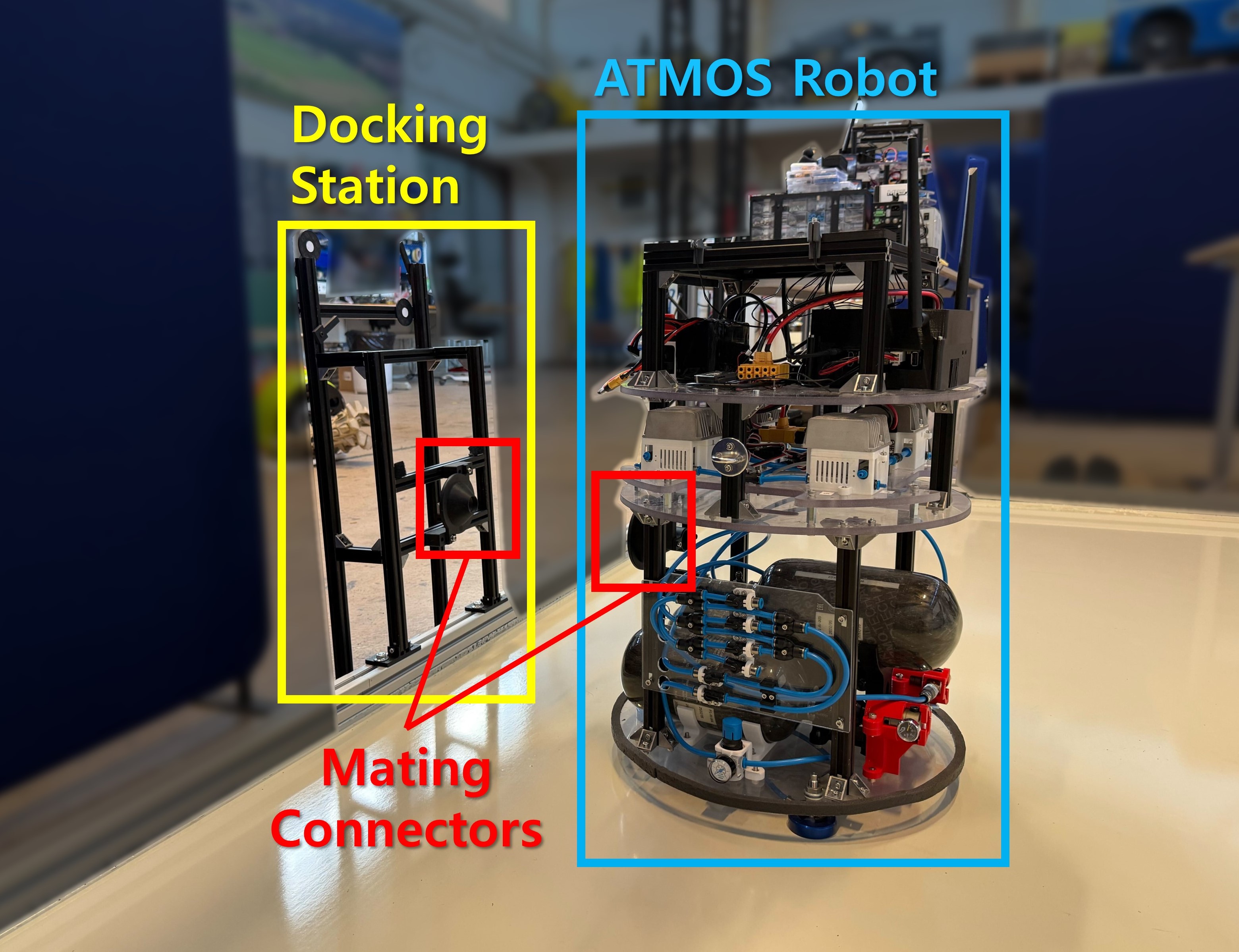 atmos_docking.jpg