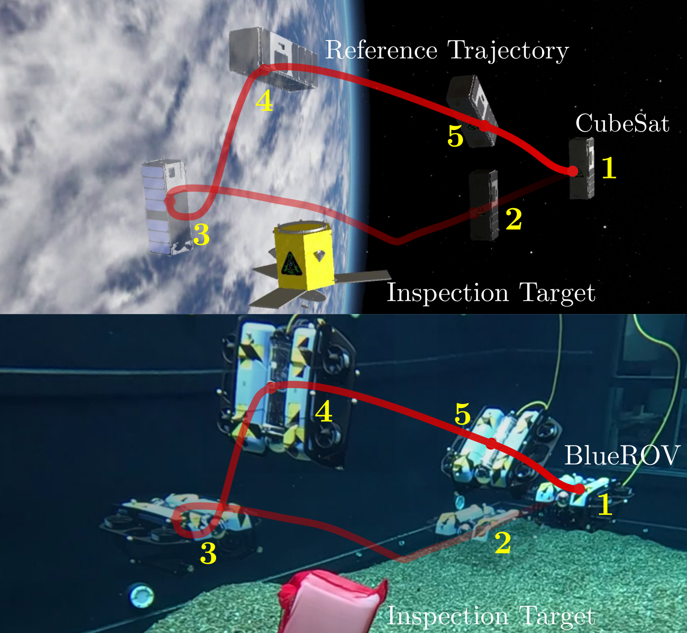 validationspaceunderwater.png